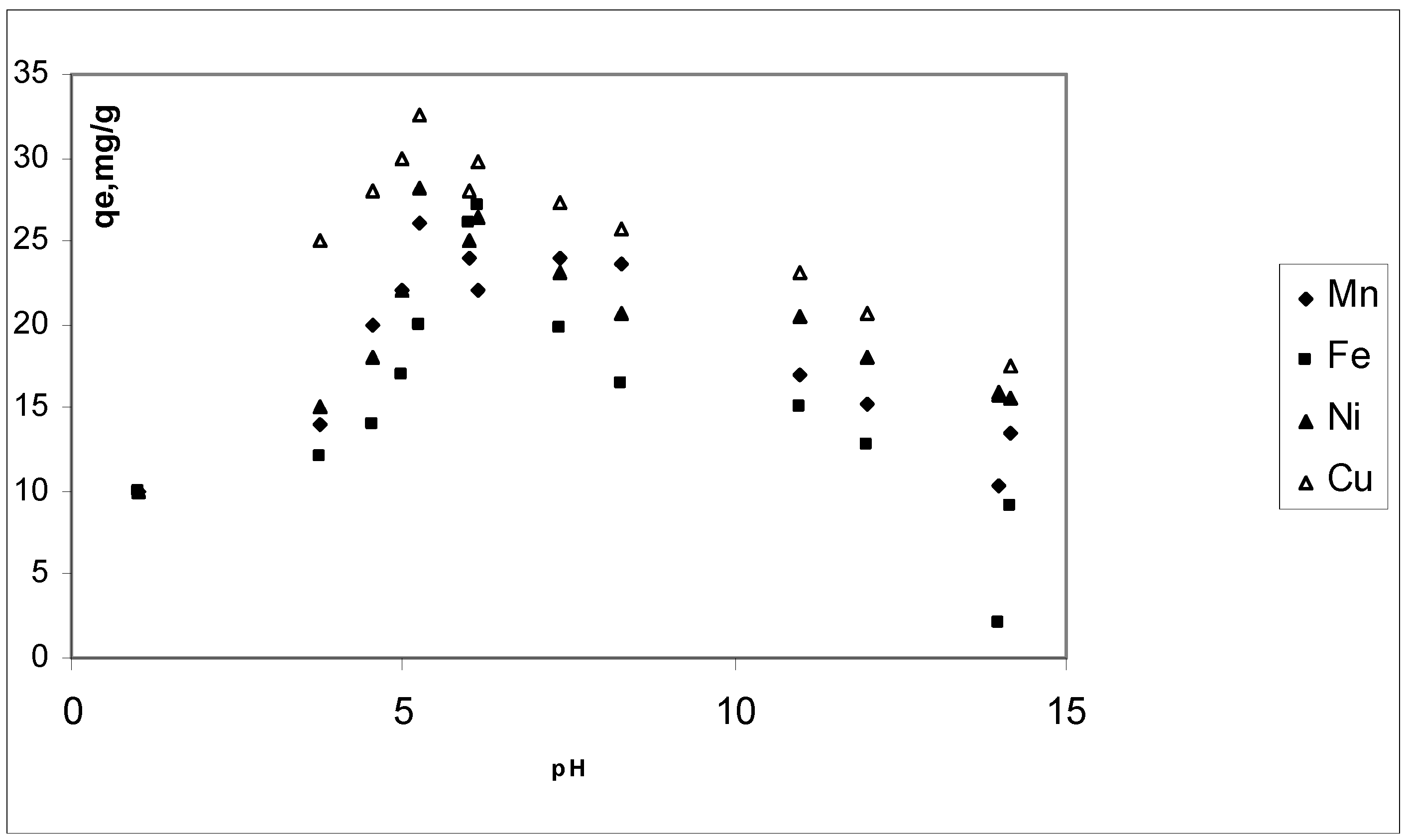 Materials 03 00452 g003