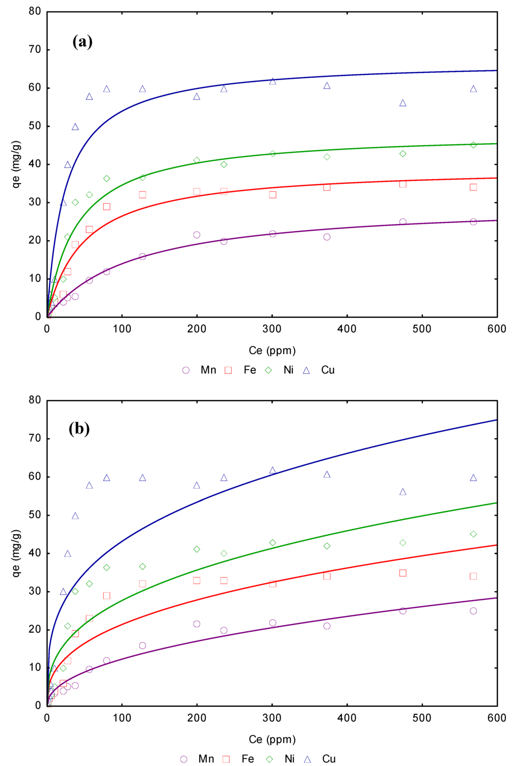 Materials 03 00452 g004 1024