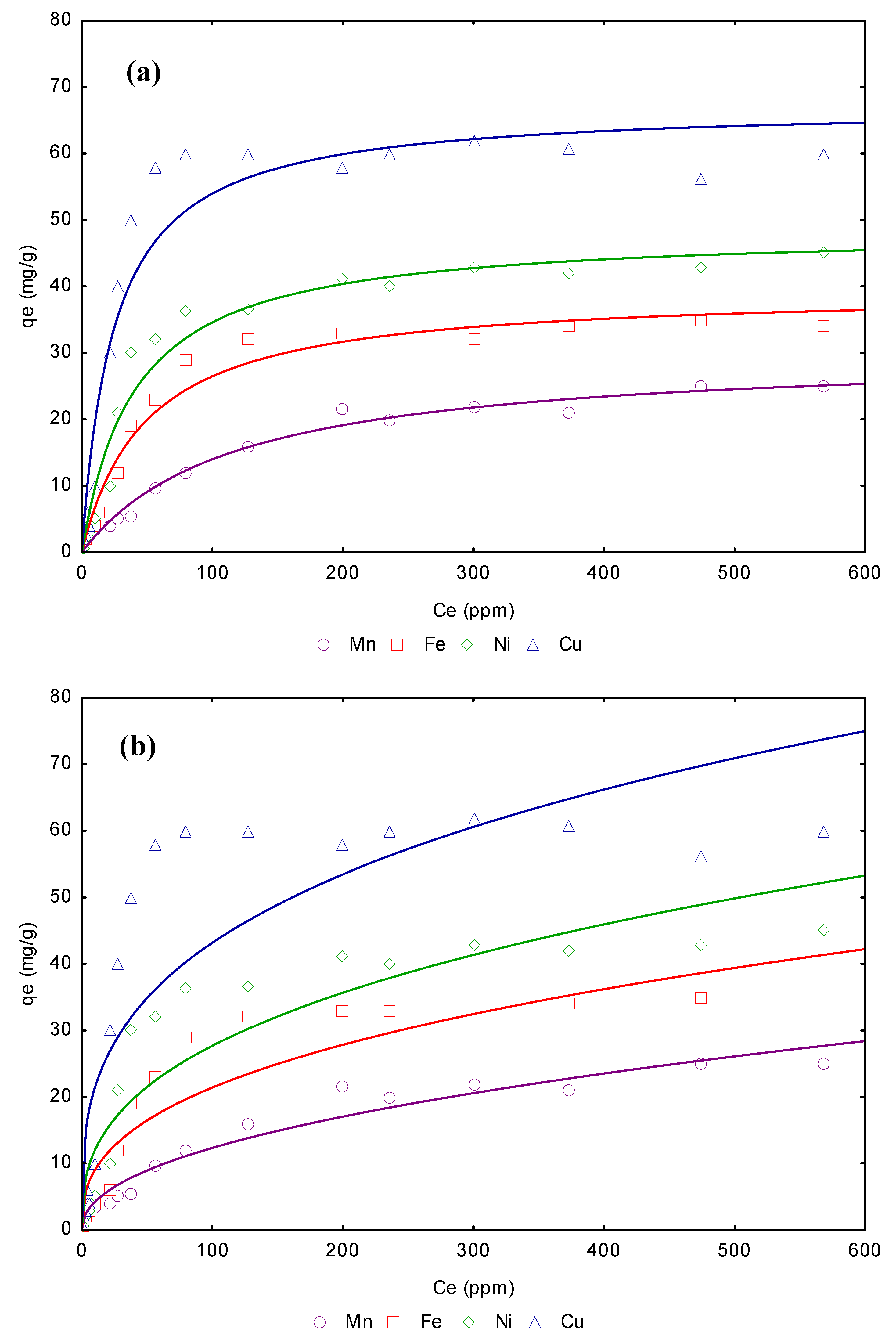 Materials 03 00452 g004