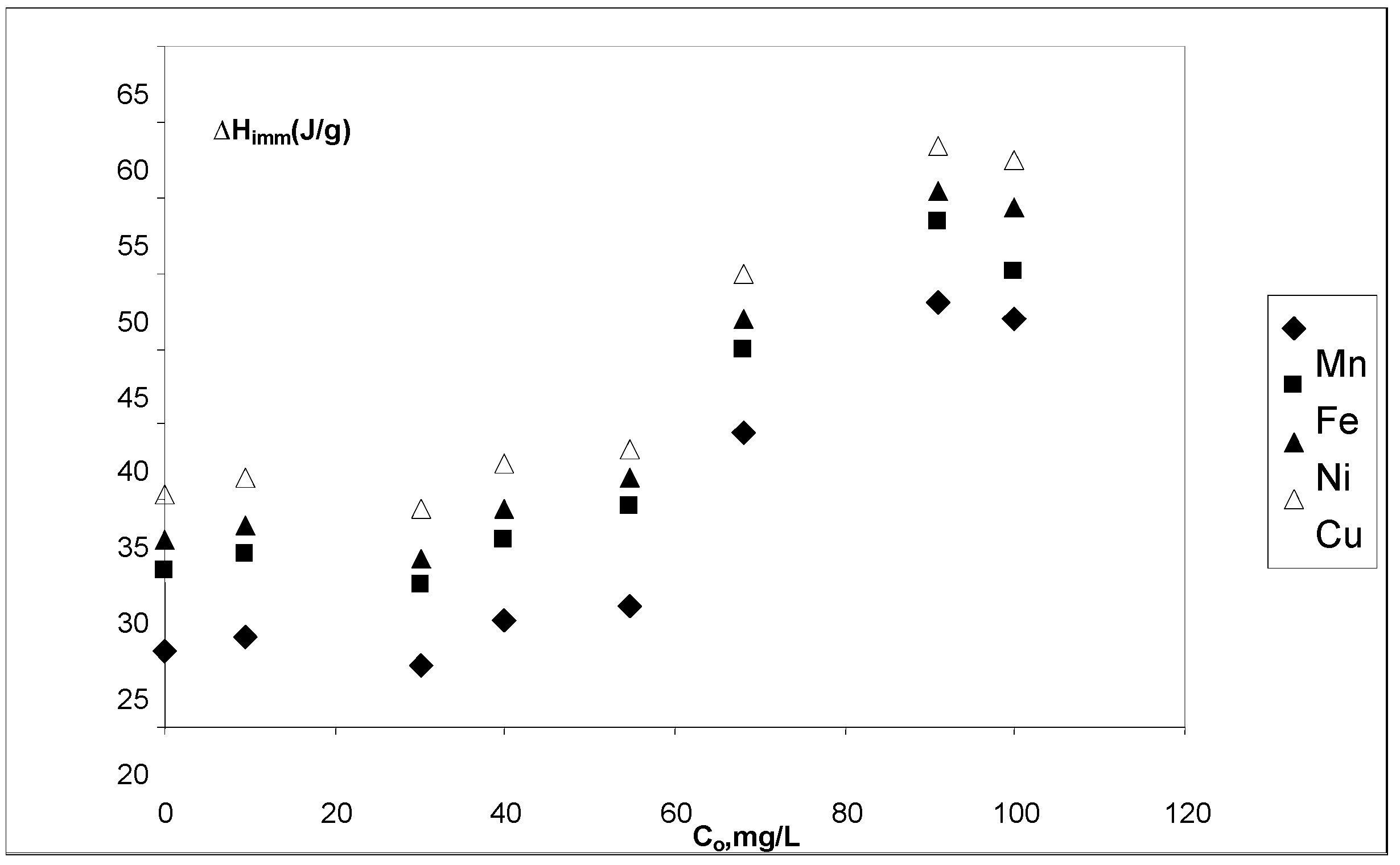 Materials 03 00452 g005