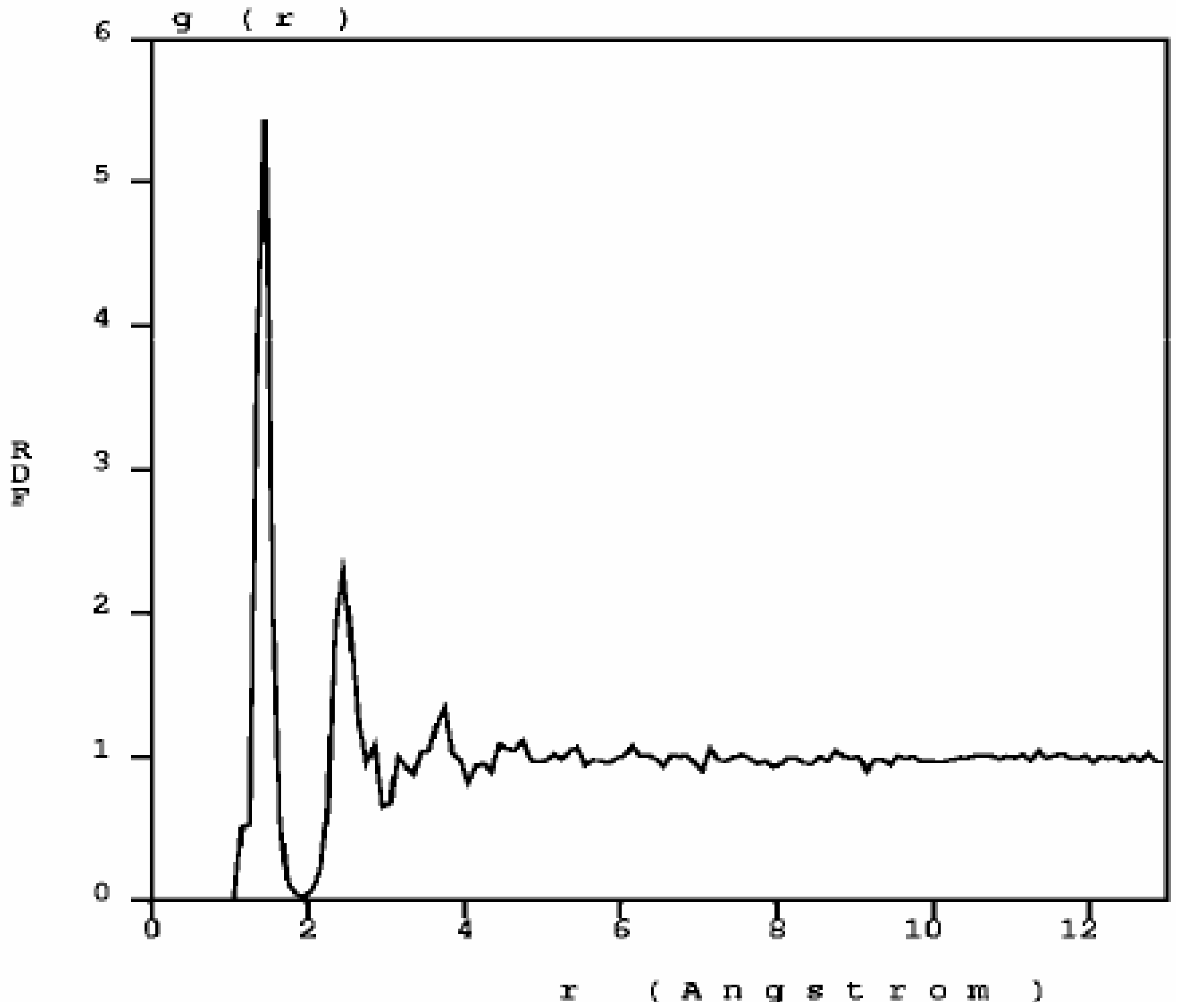 Materials 03 00467 g001