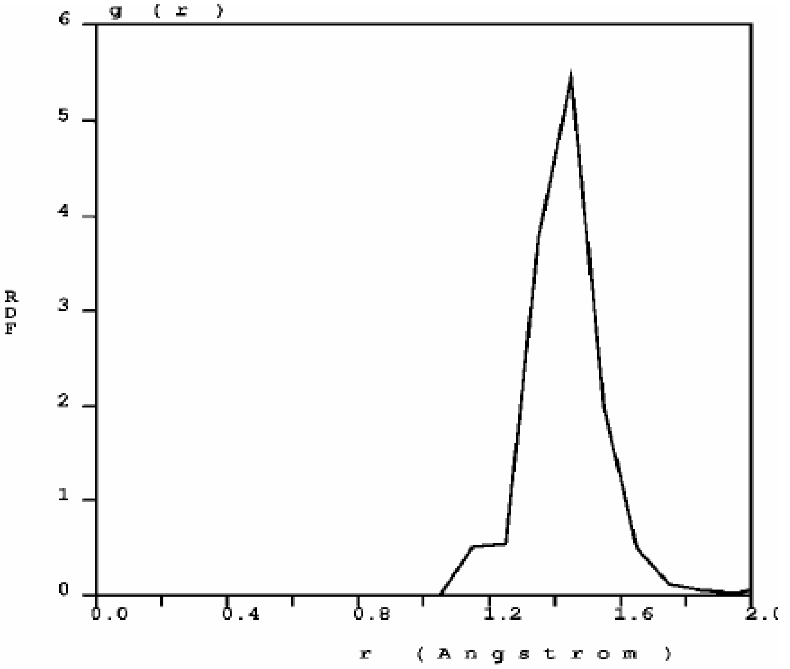 Materials 03 00467 g002