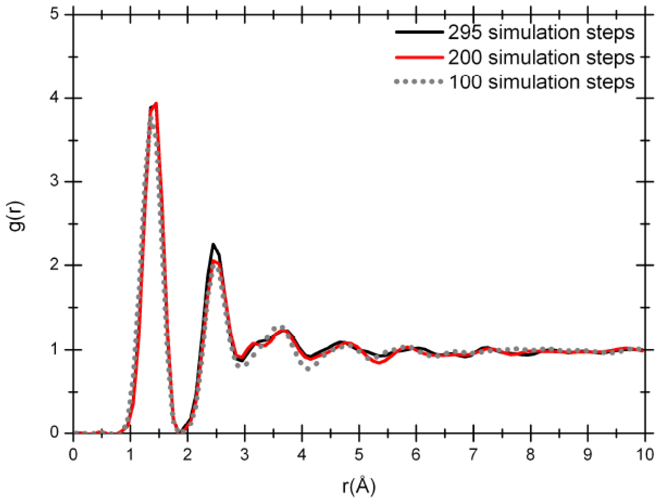Materials 03 00467 g005