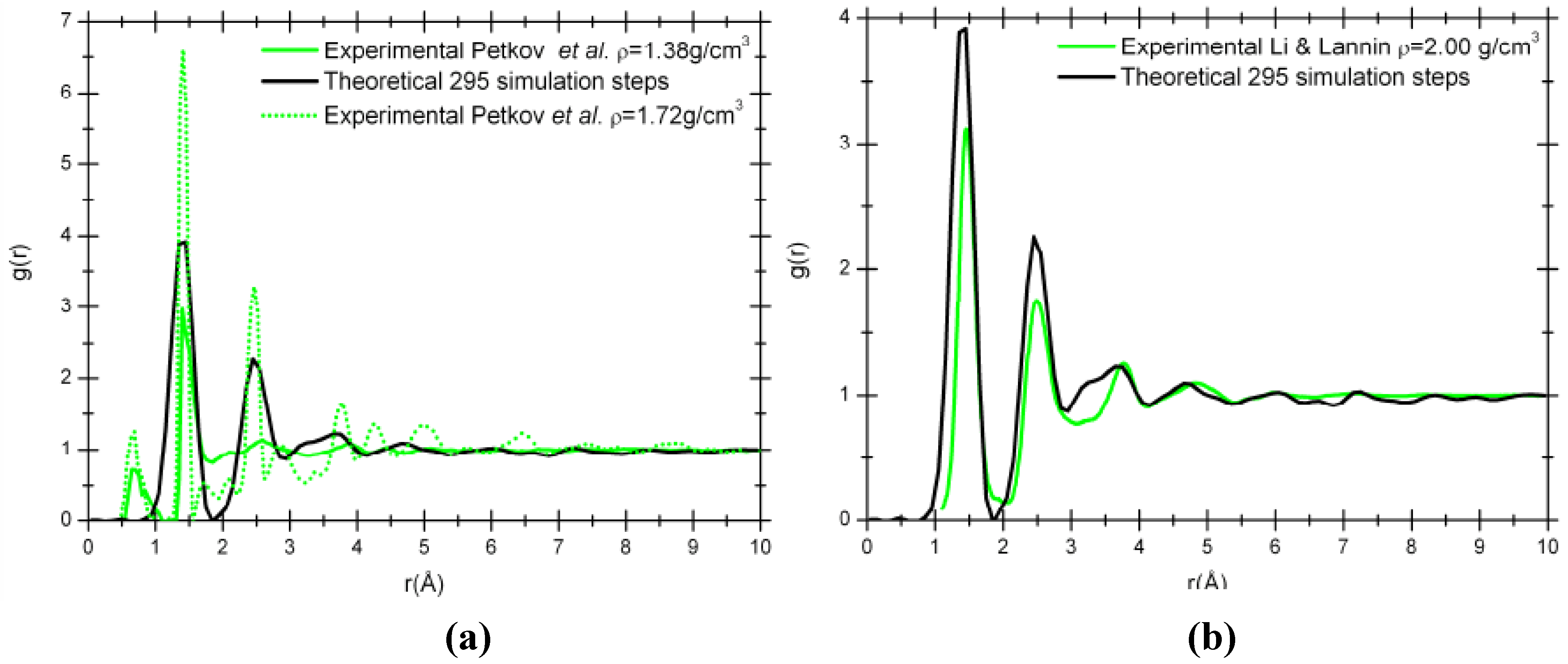 Materials 03 00467 g006