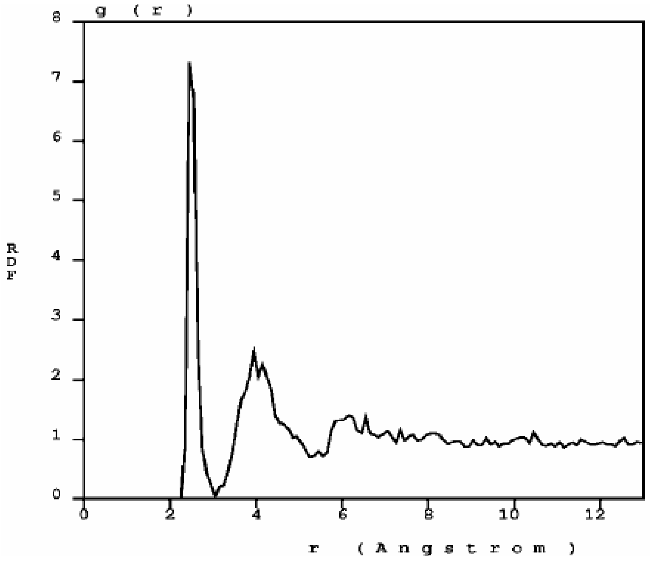 Materials 03 00467 g008