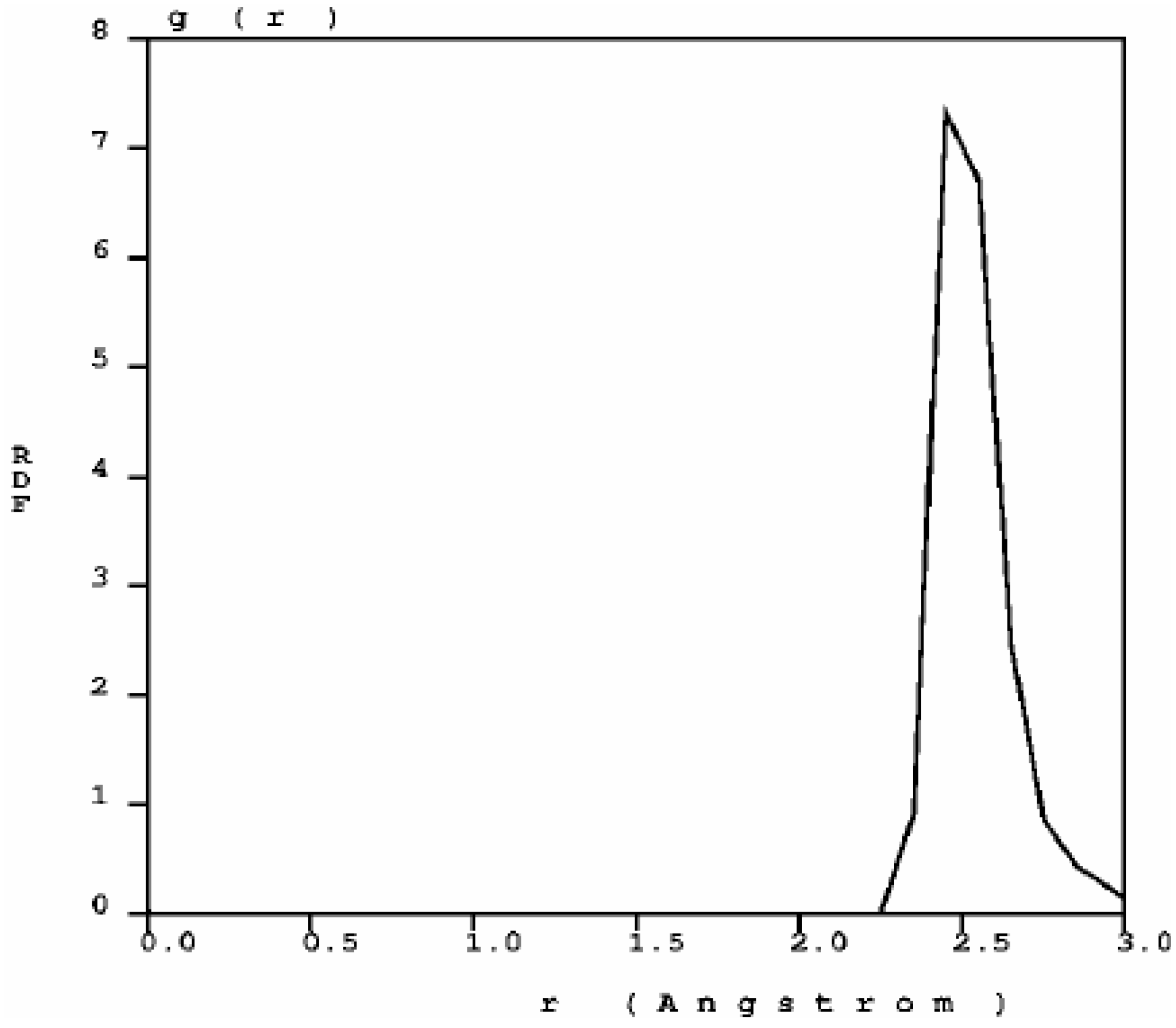 Materials 03 00467 g009