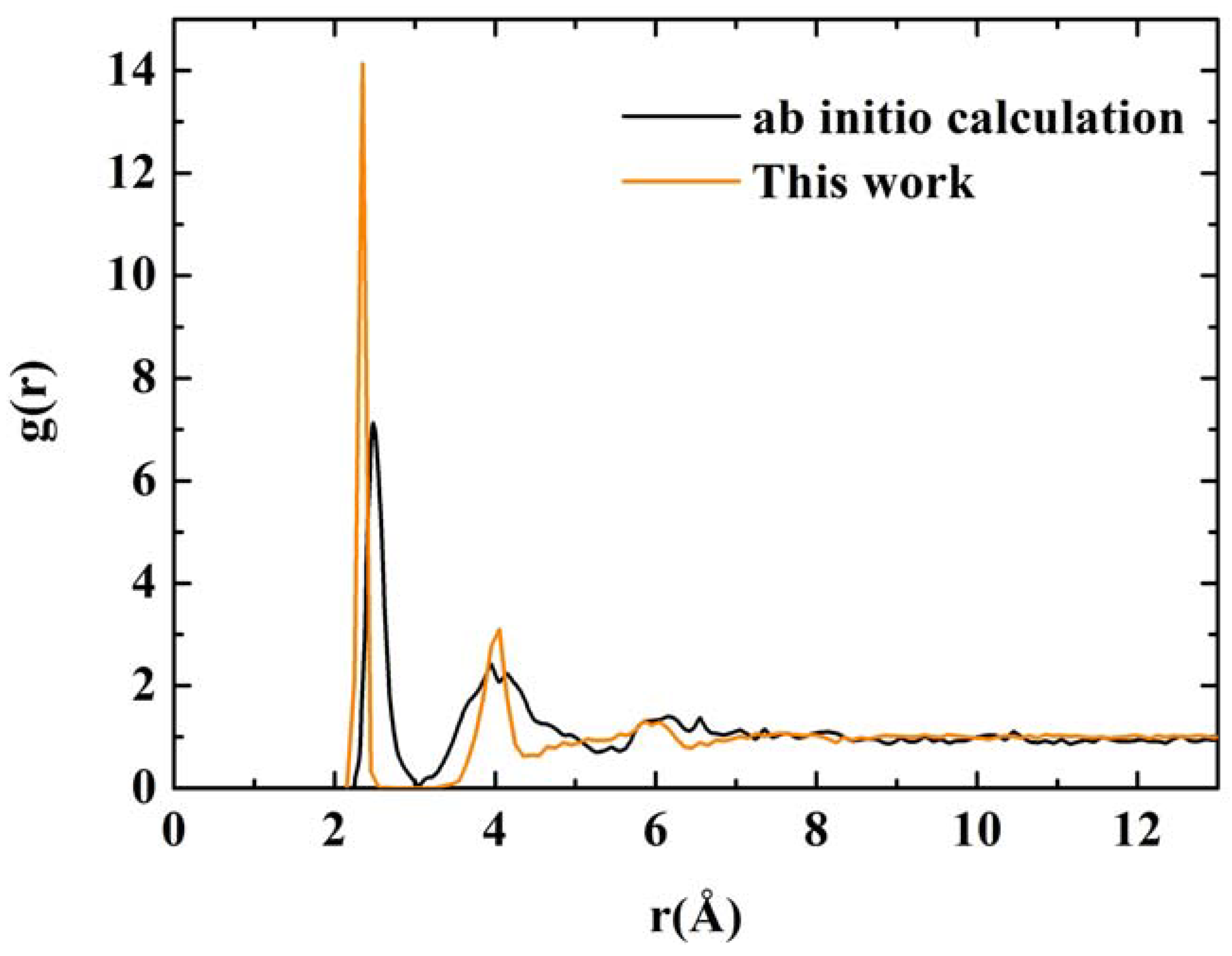 Materials 03 00467 g011
