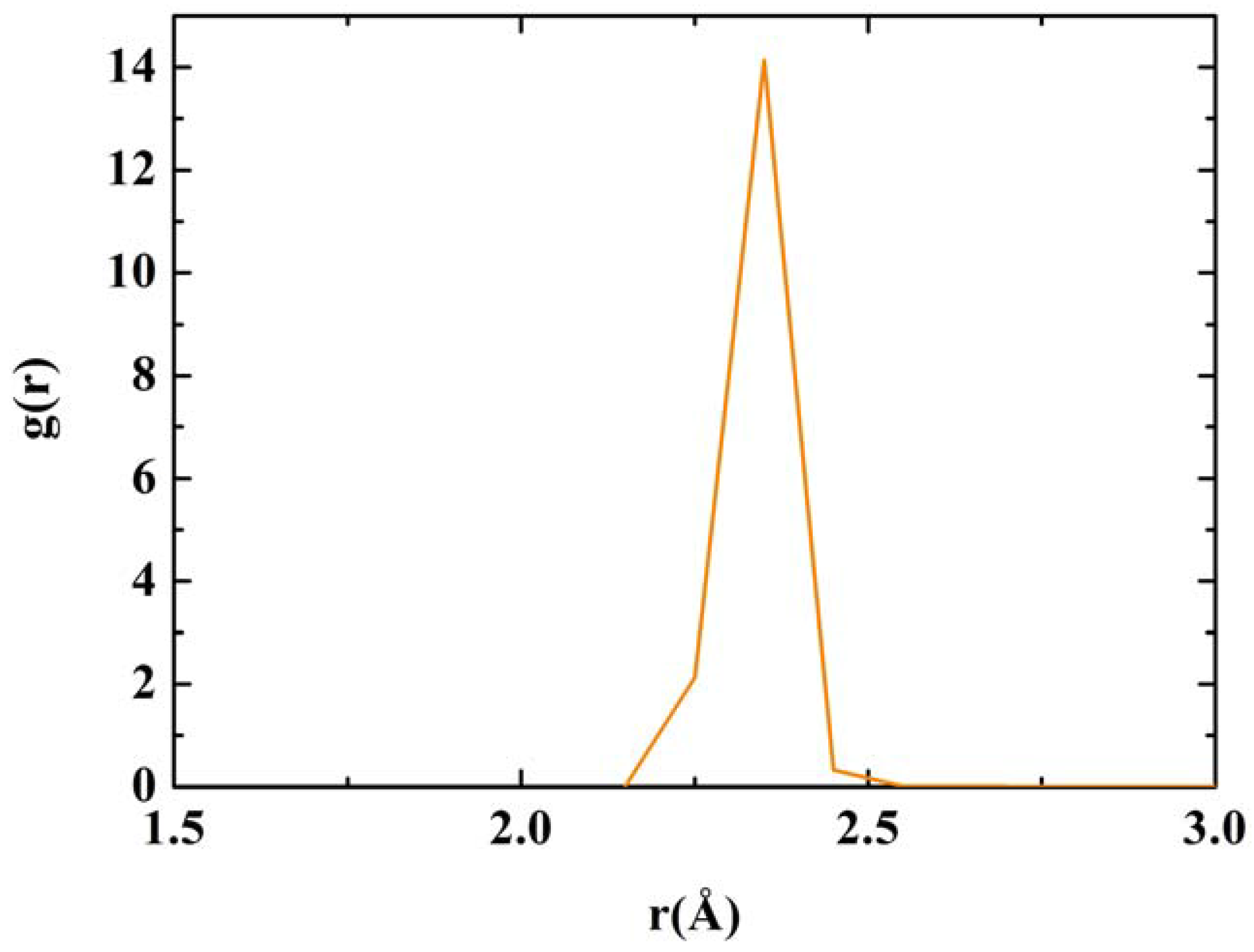 Materials 03 00467 g012
