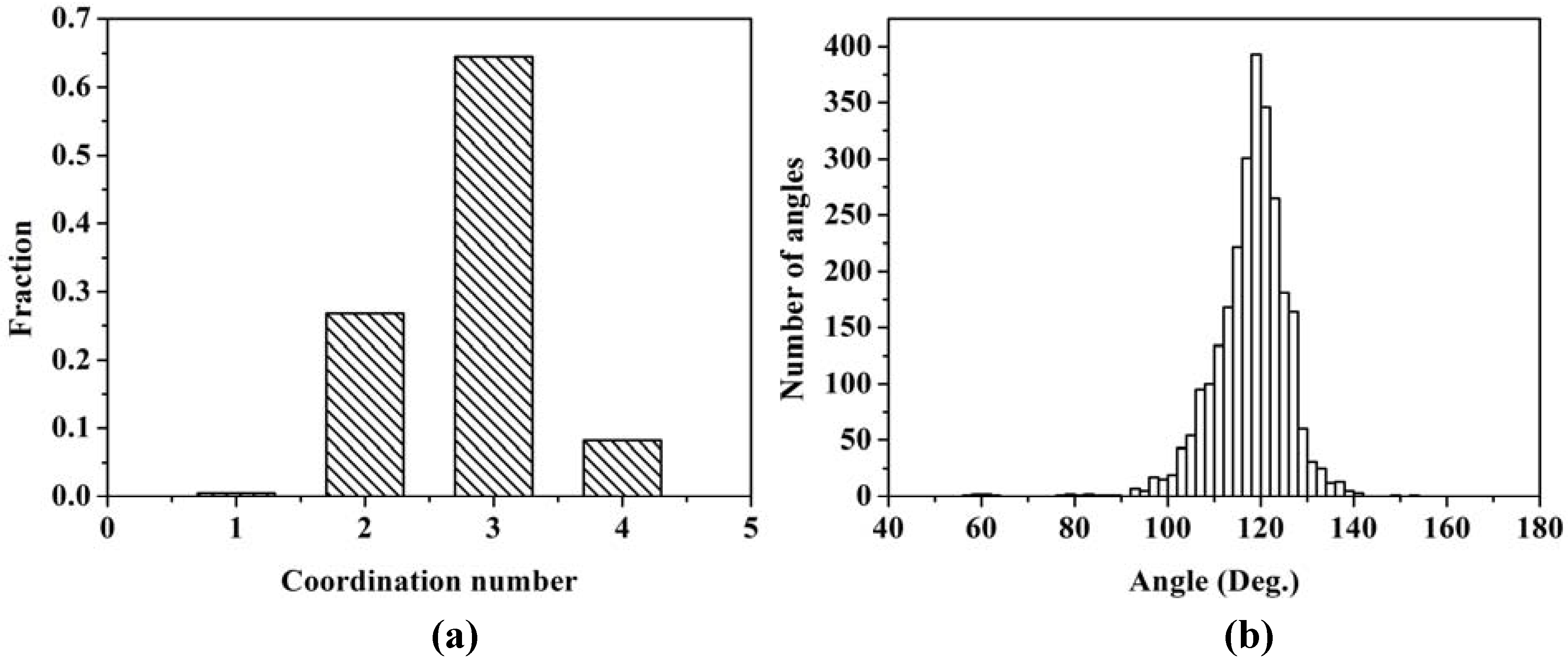 Materials 03 00467 g013