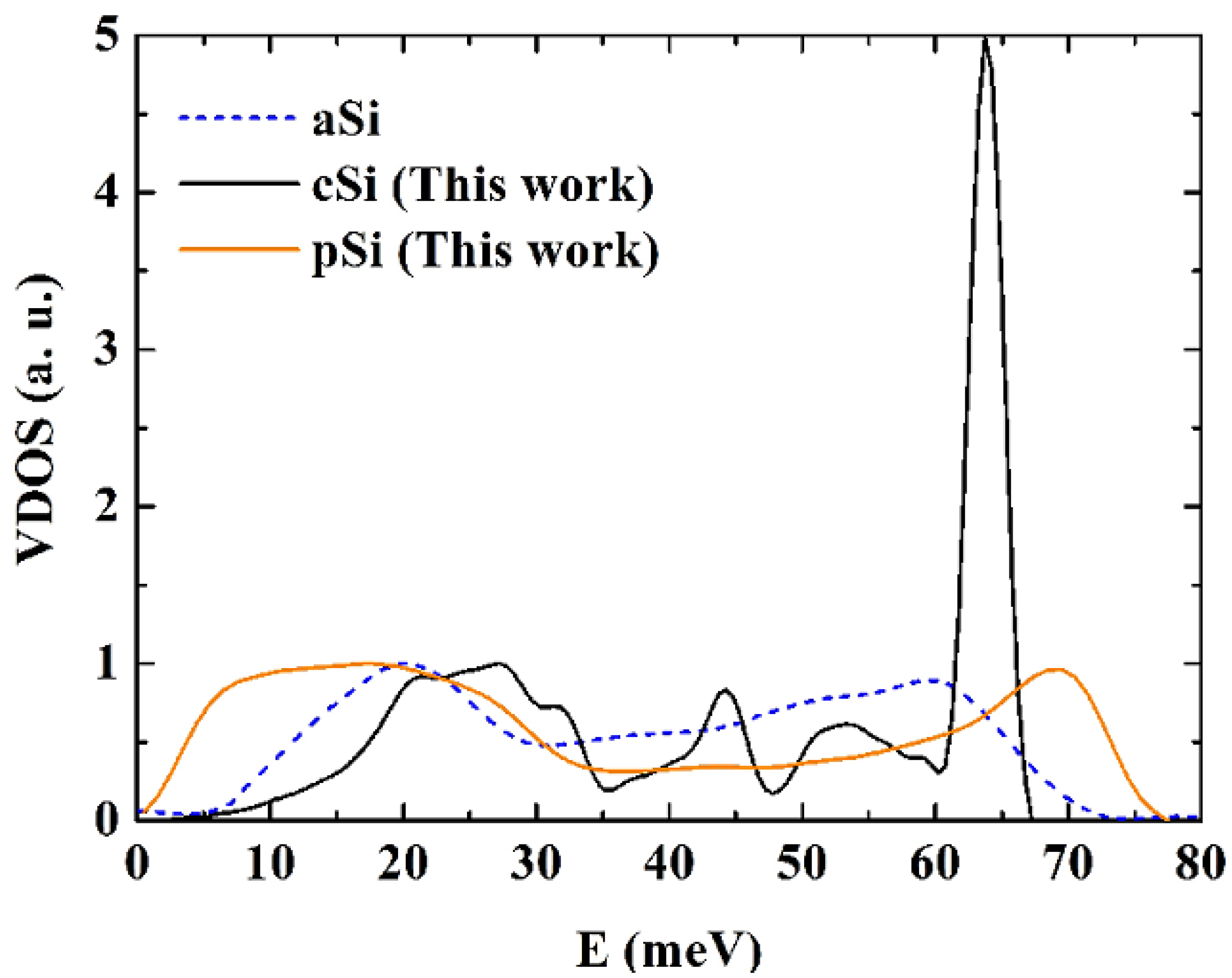Materials 03 00467 g015
