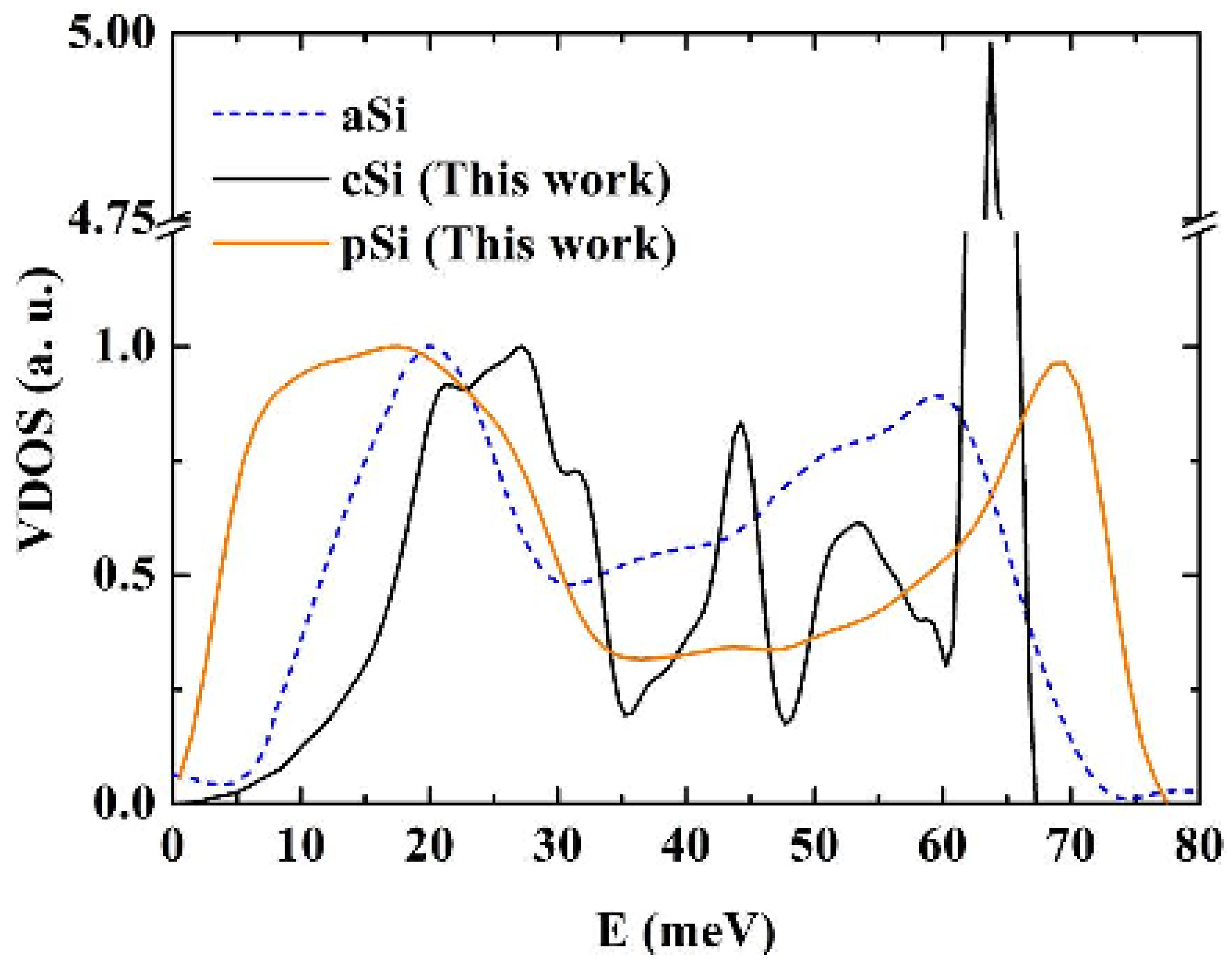 Materials 03 00467 g016