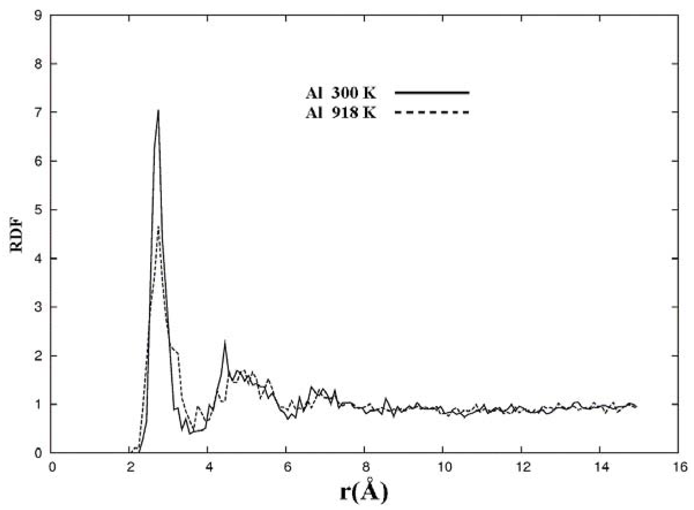 Materials 03 00467 g021