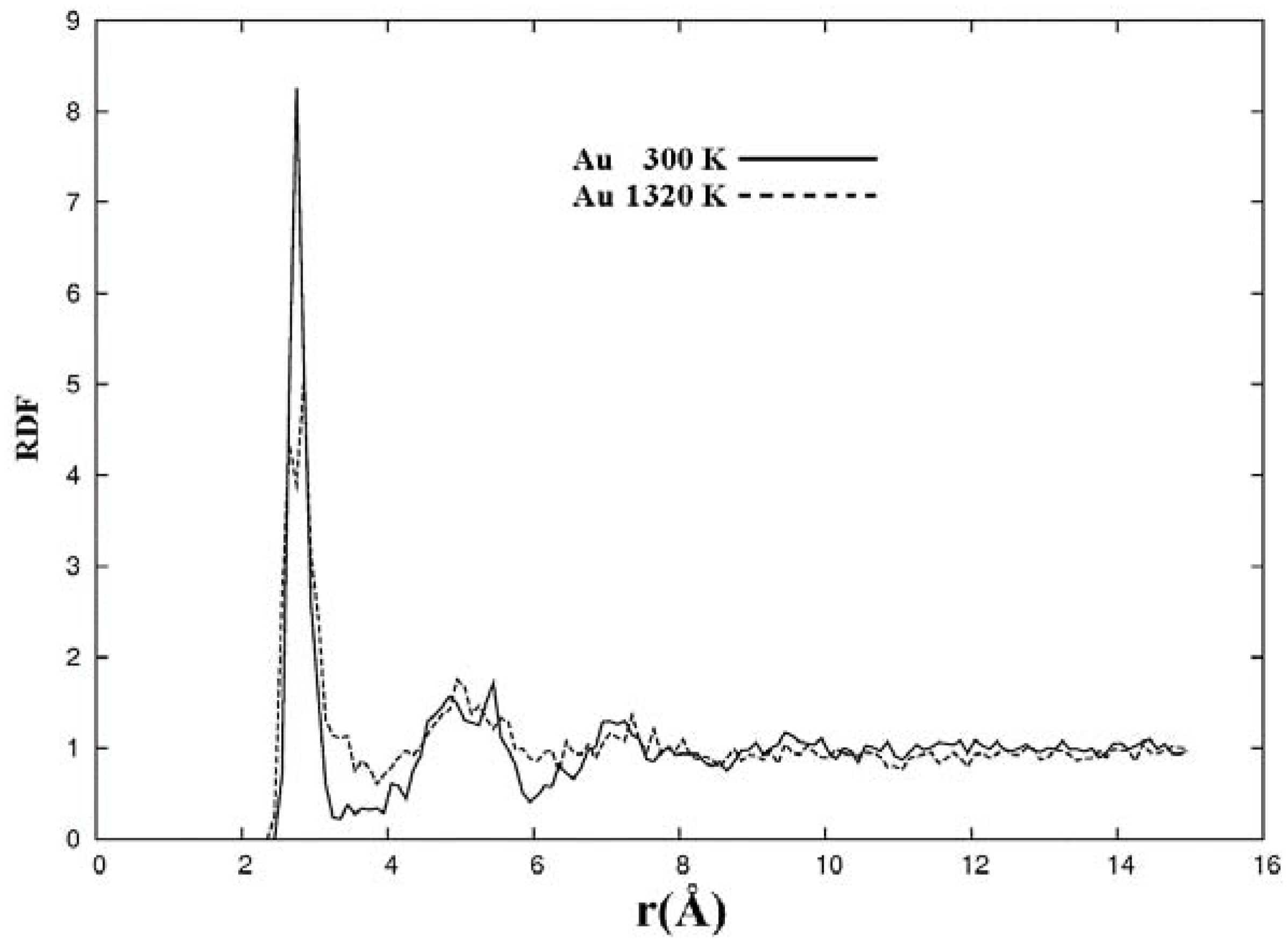 Materials 03 00467 g024