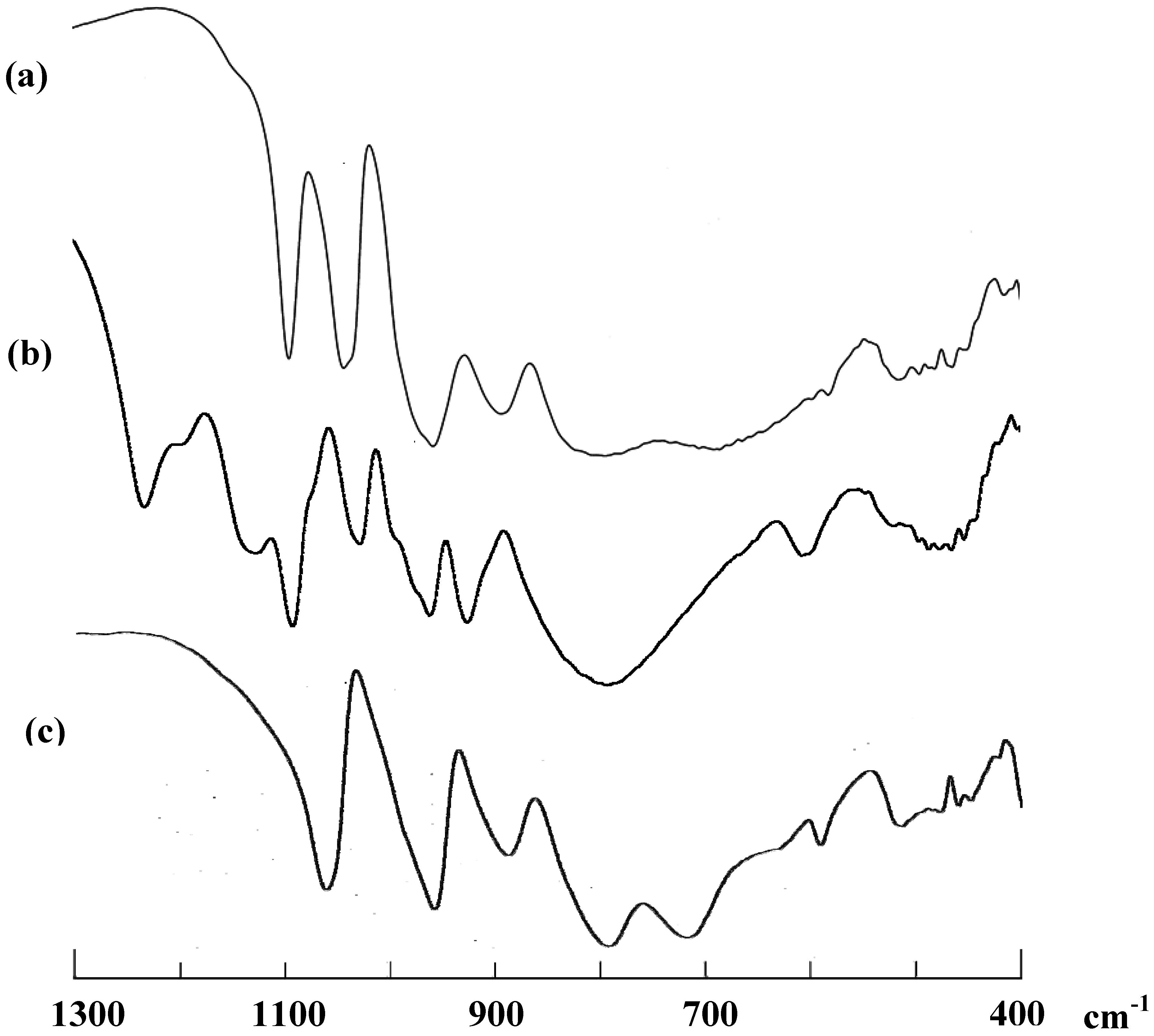 Materials 03 00503 g001