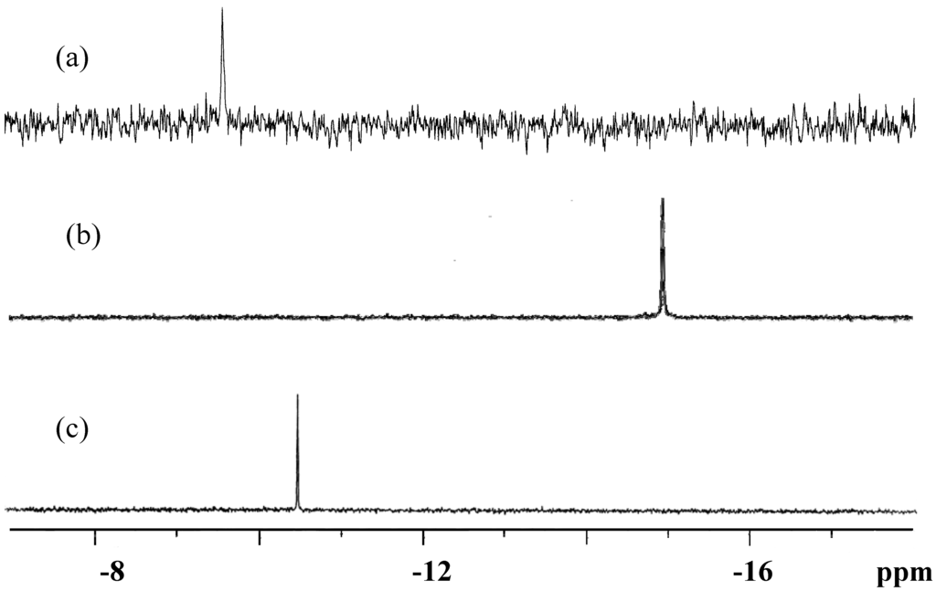 Materials 03 00503 g005 1024