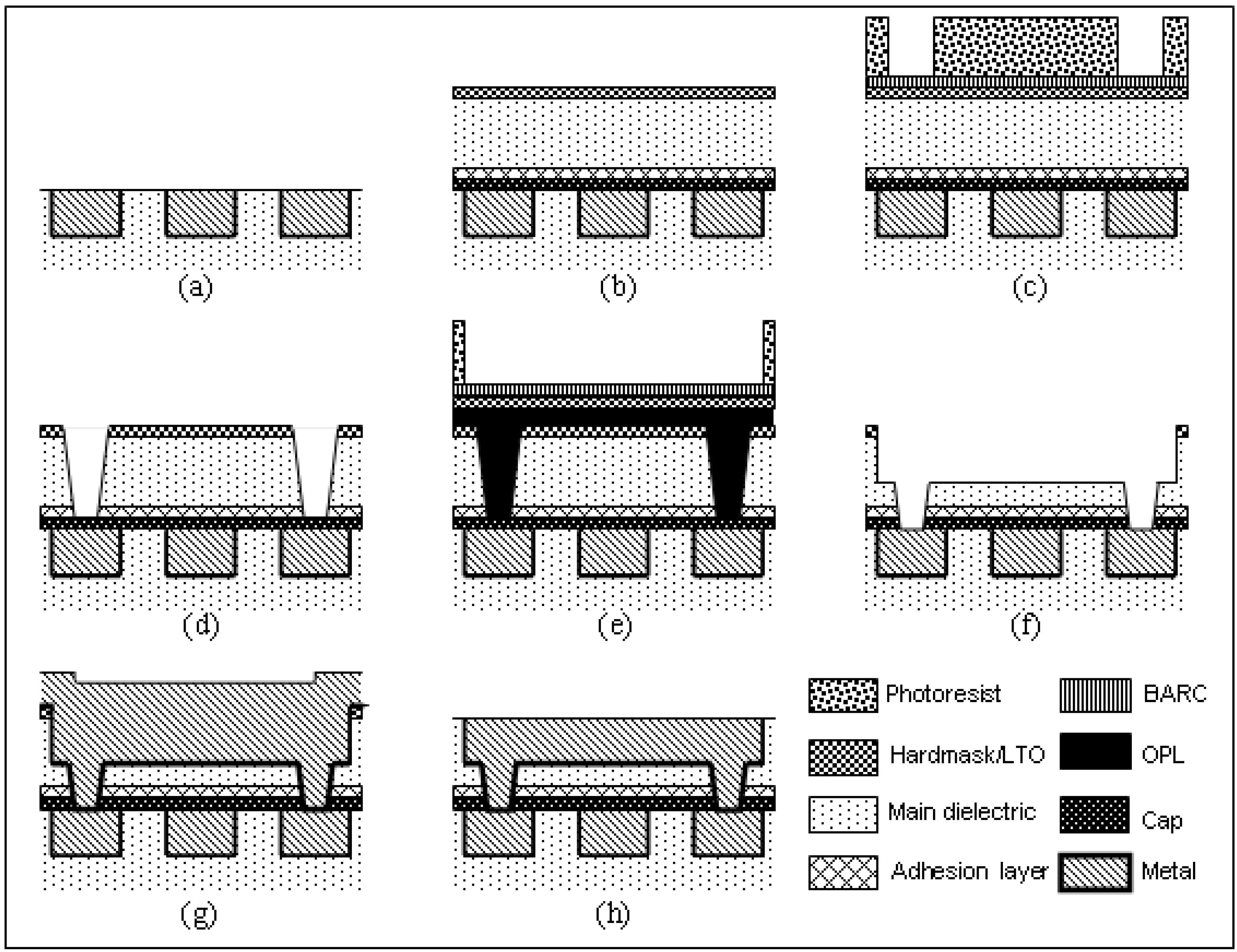 Materials 03 00536 g001