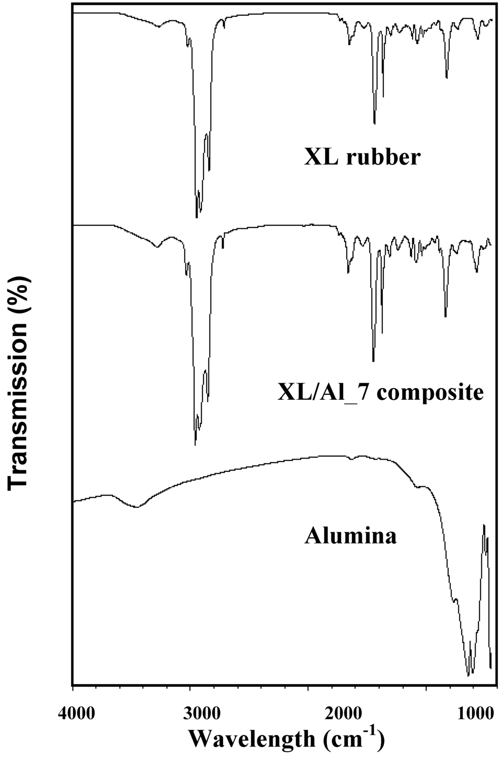 Materials 03 00656 g001 1024