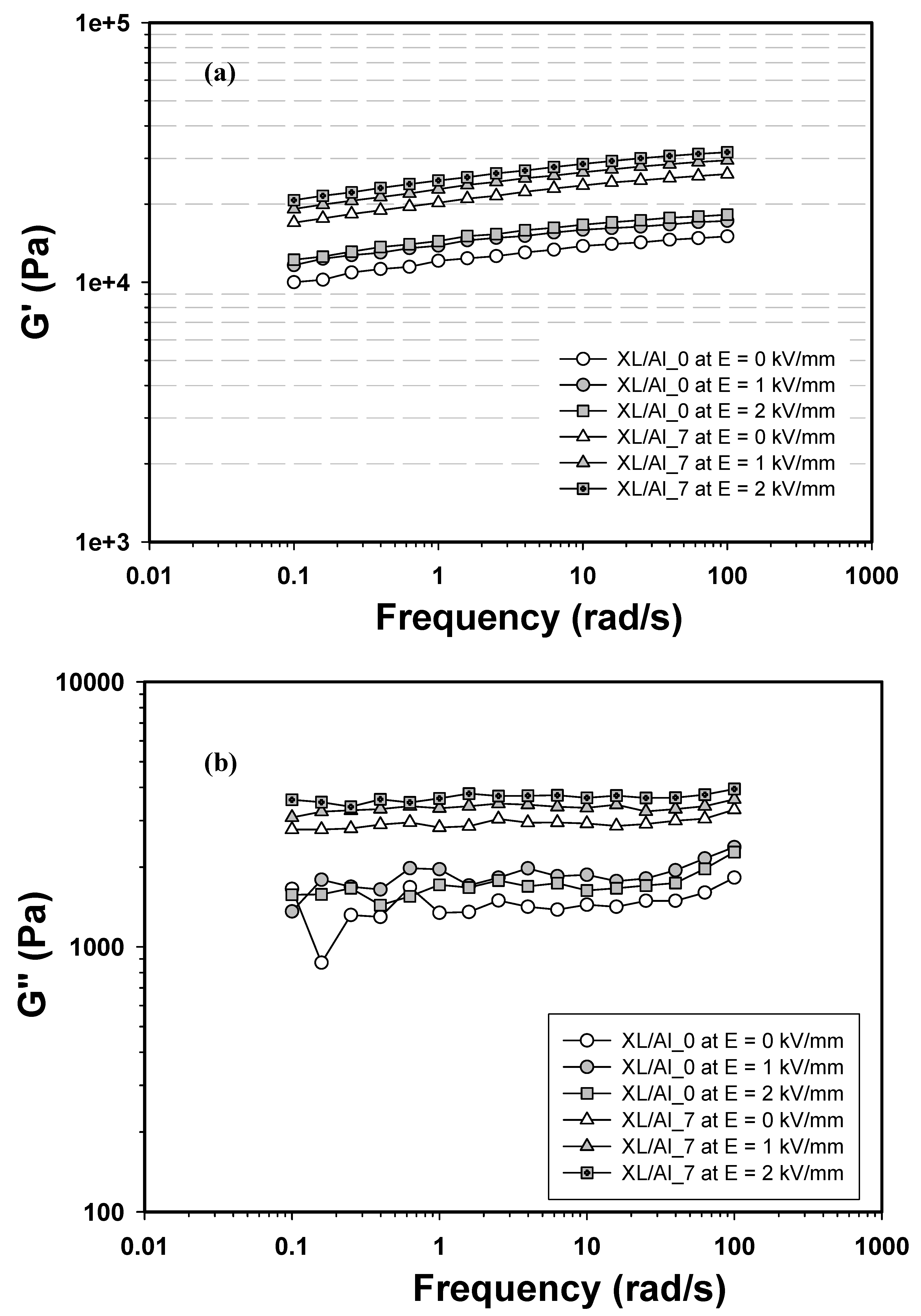Materials 03 00656 g006