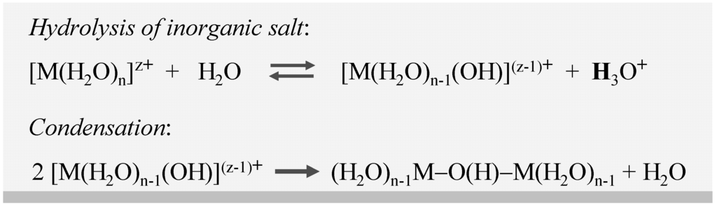 Materials 03 00704 g004 1024