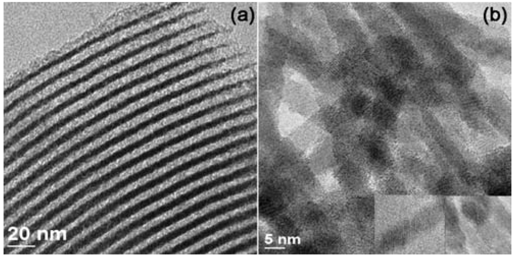 Materials 03 00764 g001 1024