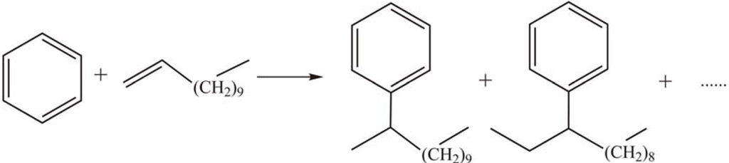 Materials 03 00764 g005 1024