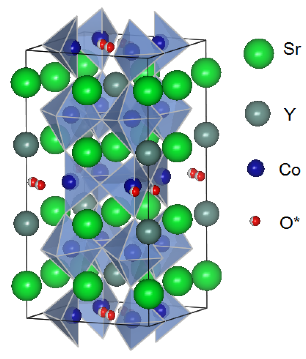 Materials 03 00786 g002 1024