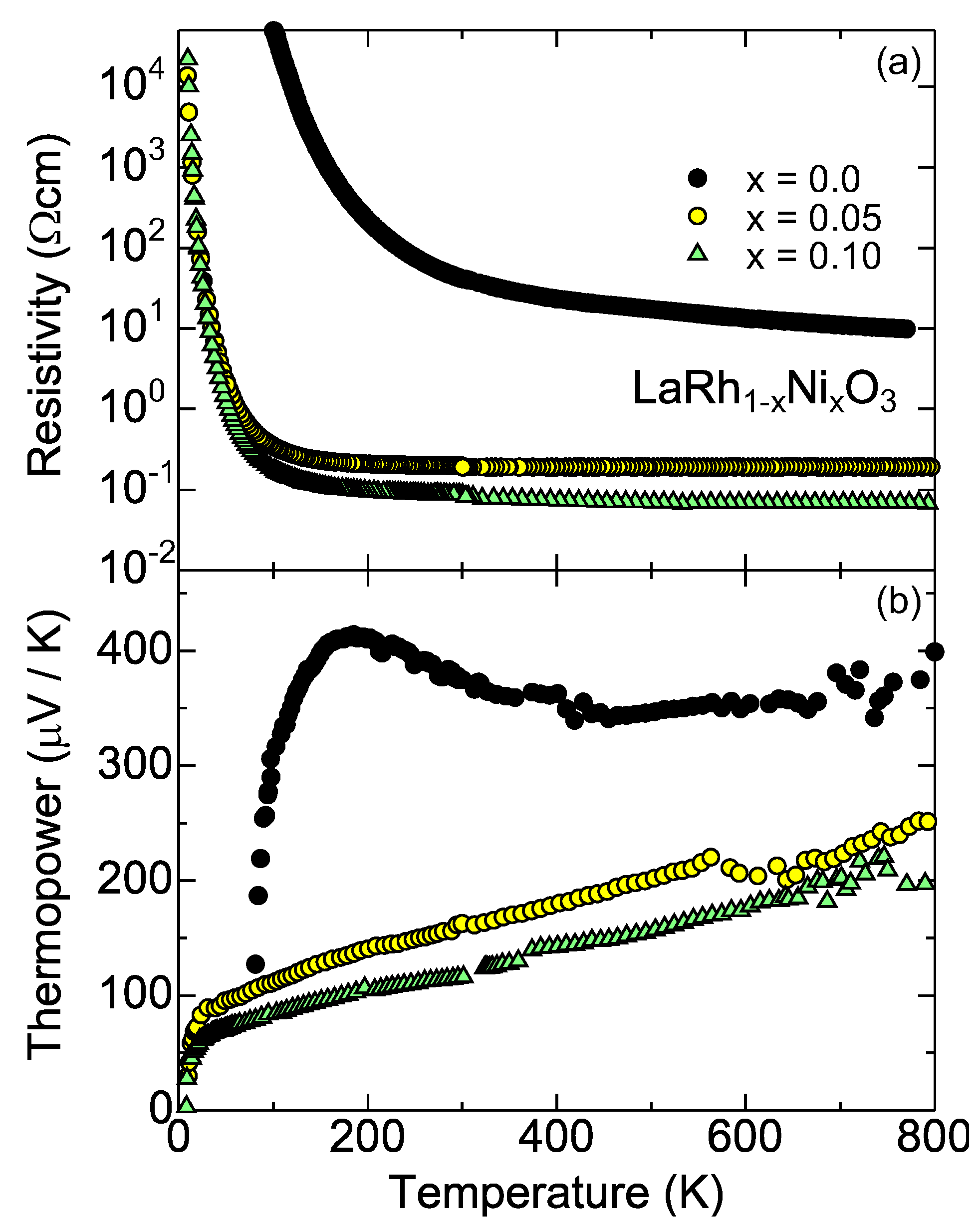 Materials 03 00786 g004