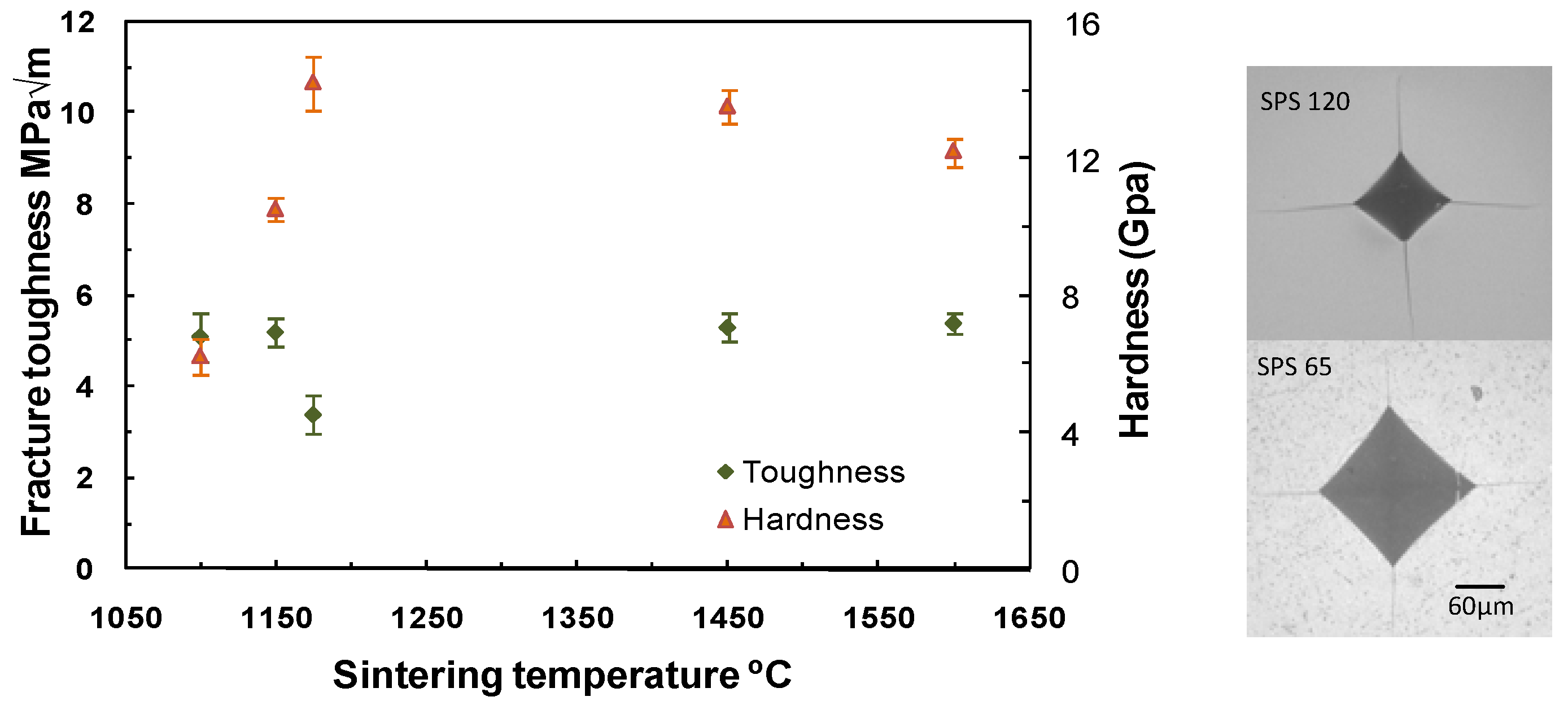 Materials 03 00800 g001