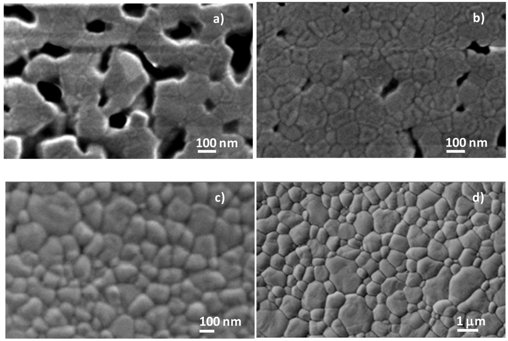 Materials 03 00800 g002 1024