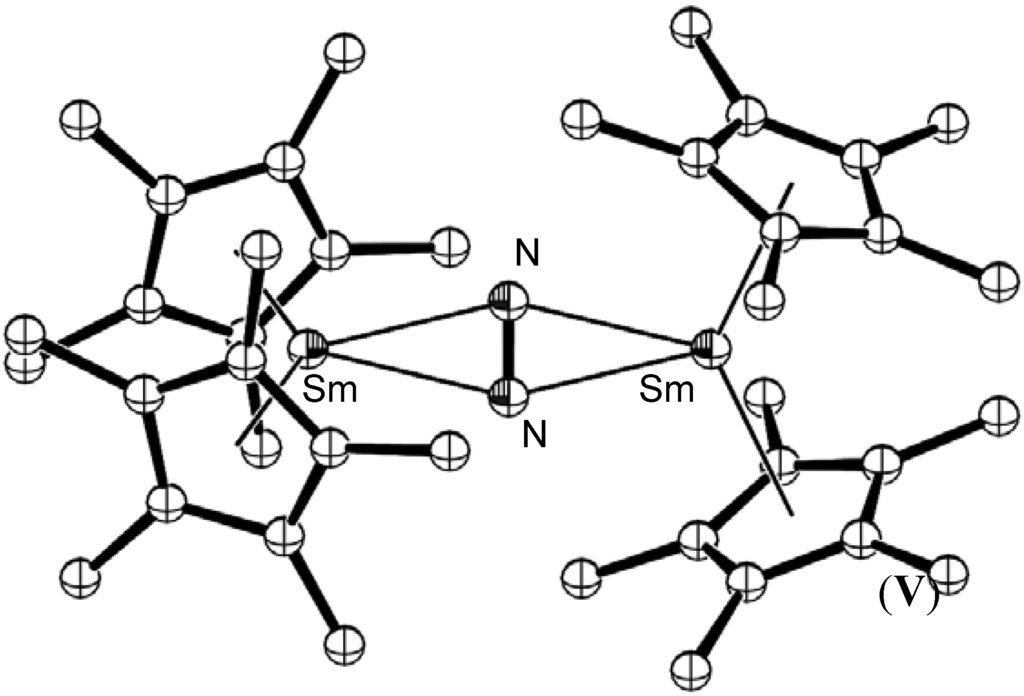 Materials 03 00841 g002 1024