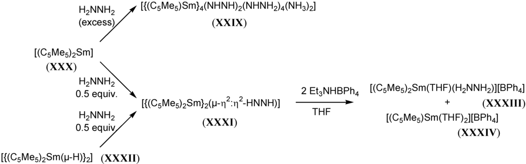 Materials 03 00841 g023 1024