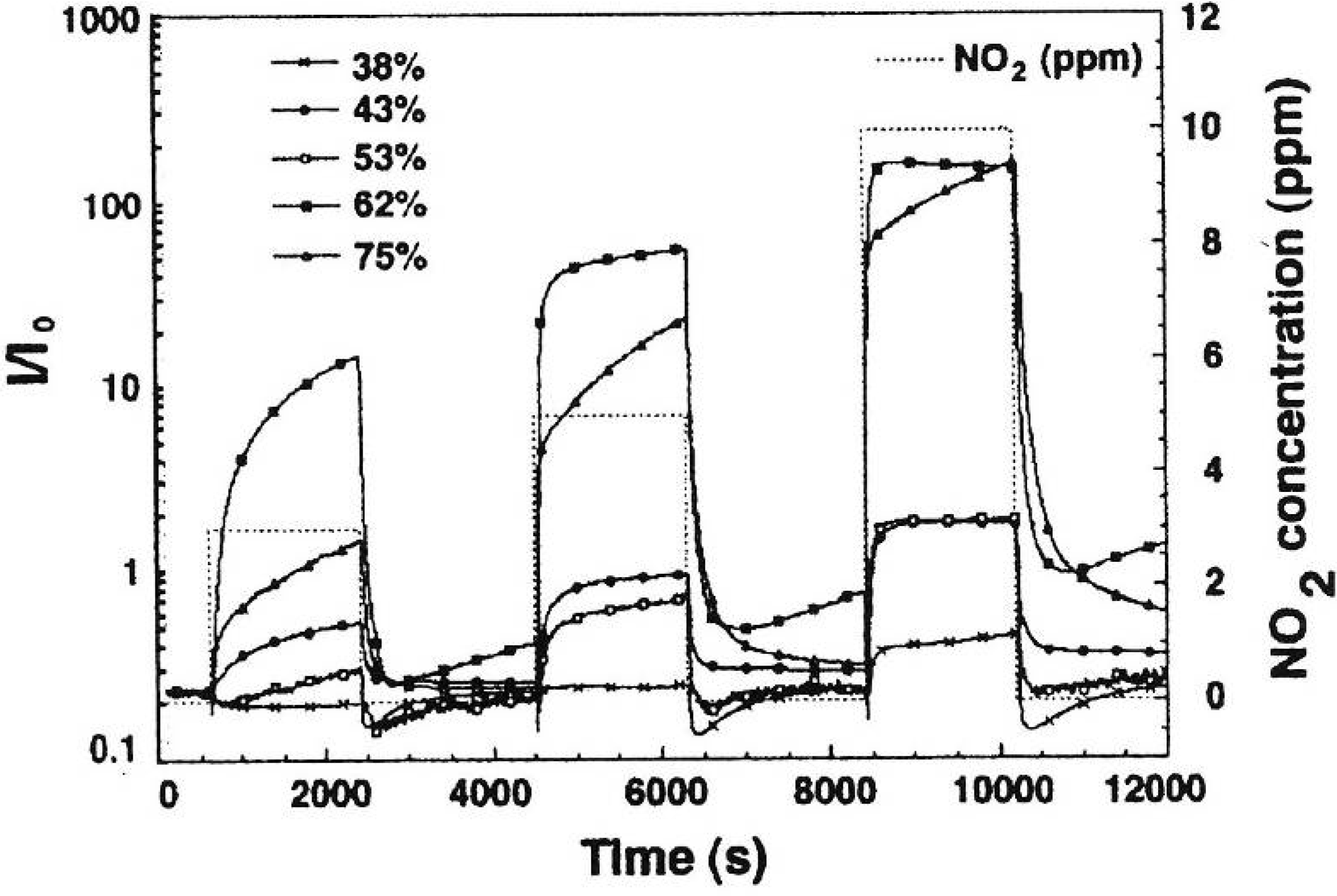 Materials 03 00943 g001