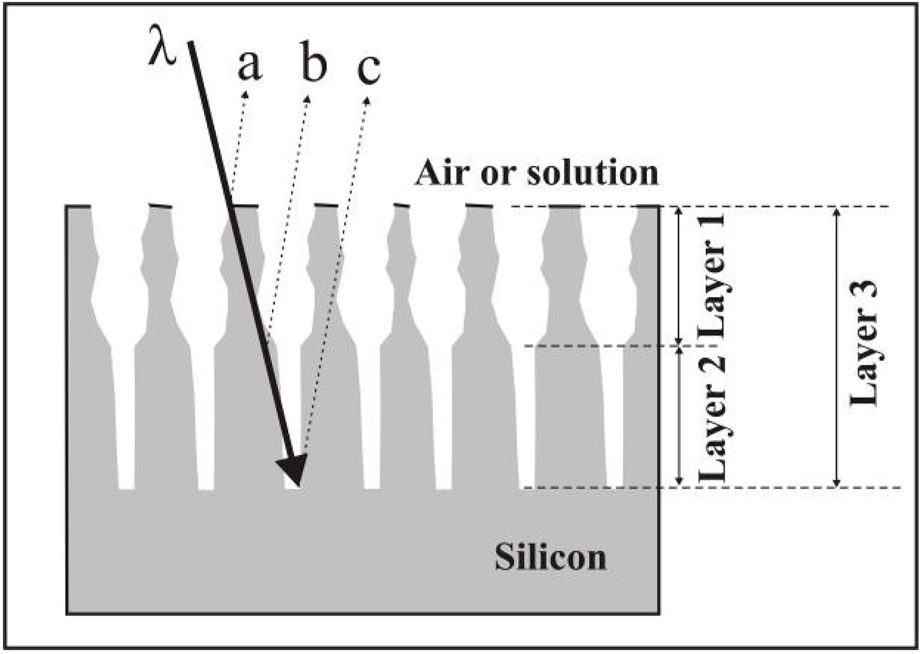 Materials 03 00943 g002