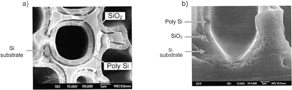 Materials 03 00943 g003 1024