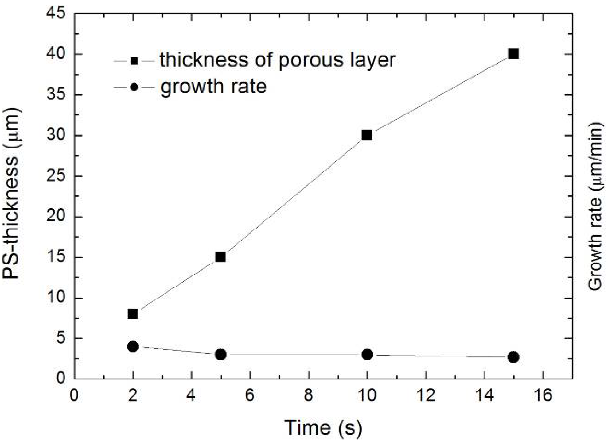 Materials 03 00943 g005