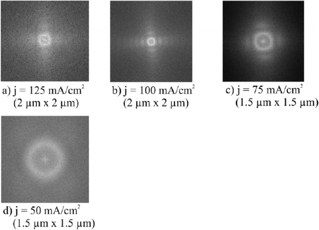 Materials 03 00943 g008 1024