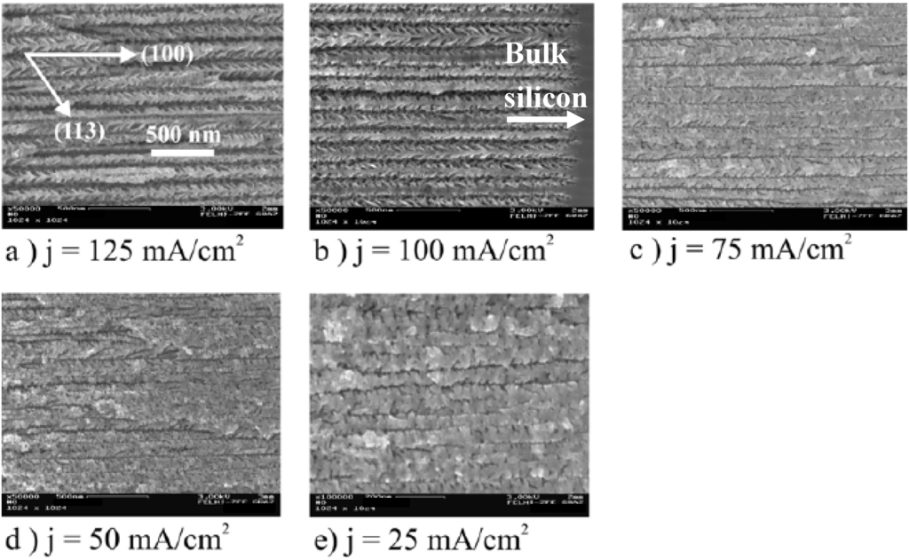 Materials 03 00943 g010 1024