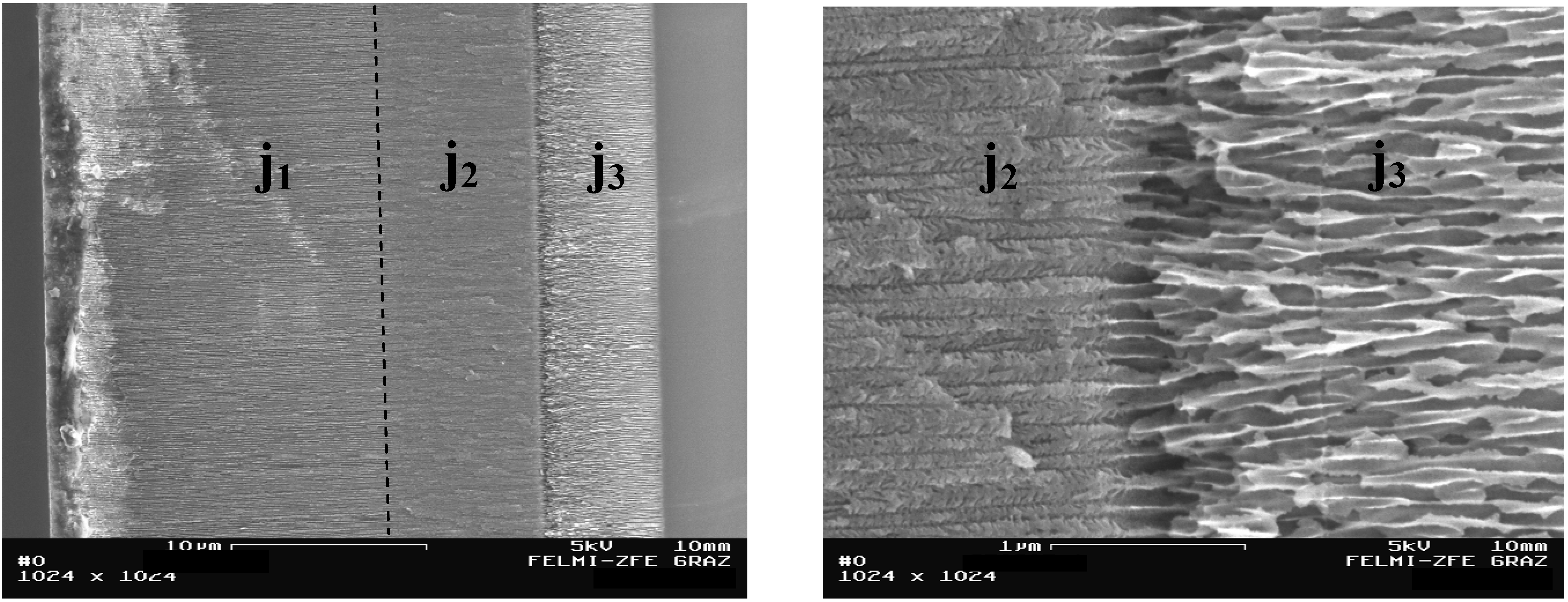 Materials 03 00943 g012