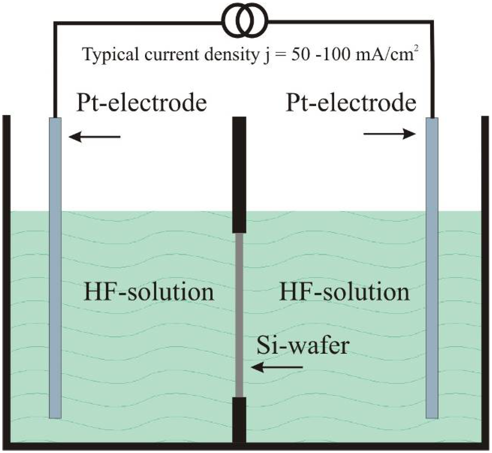 Materials 03 00943 g013