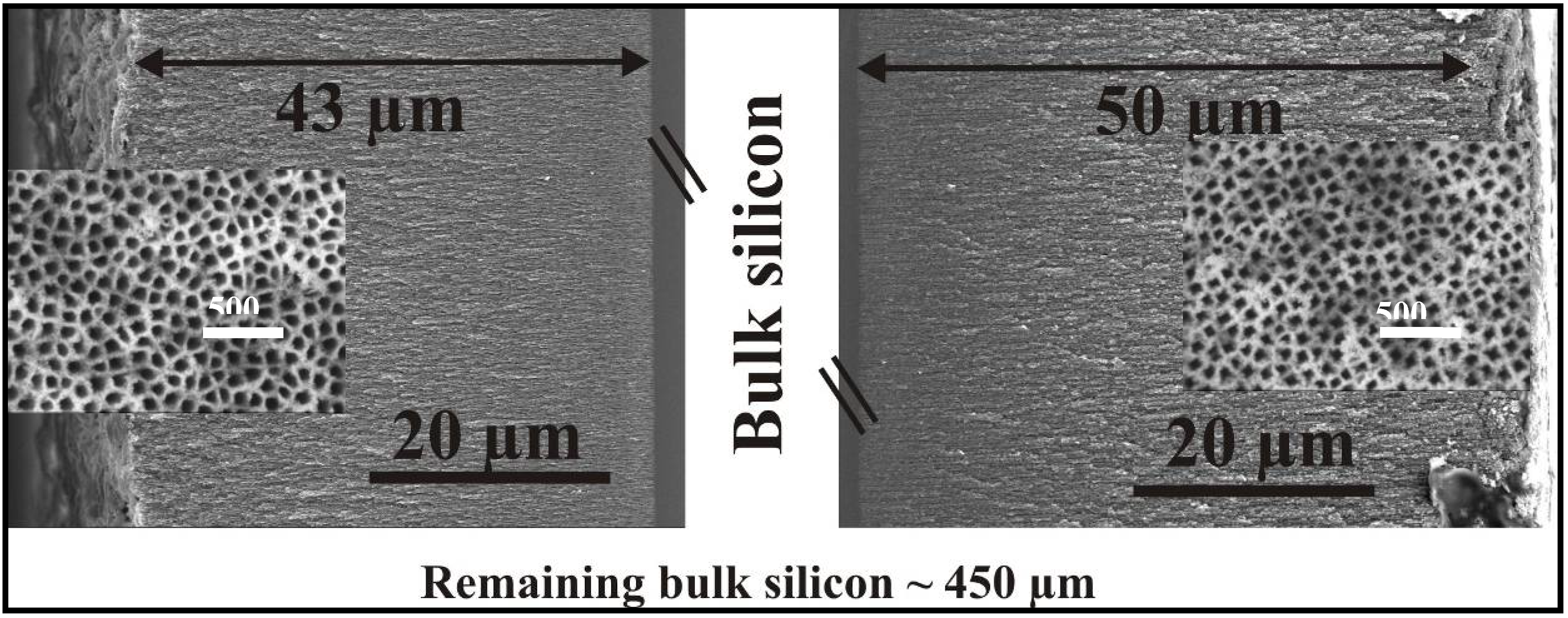 Materials 03 00943 g014