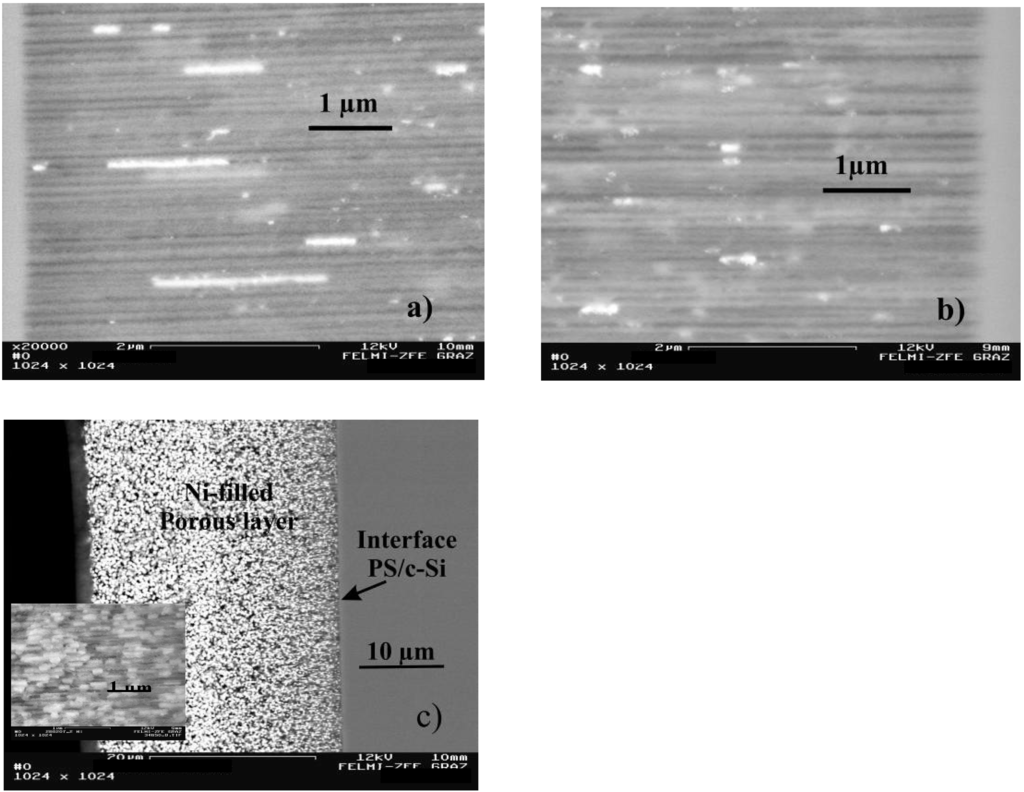 Materials 03 00943 g018 1024