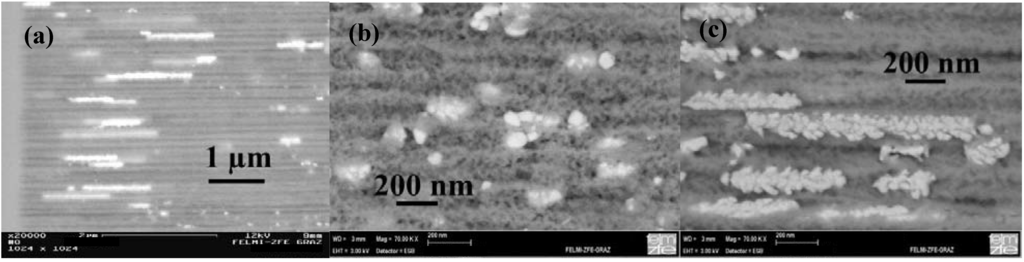 Materials 03 00943 g022 1024