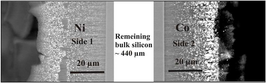 Materials 03 00943 g023 1024