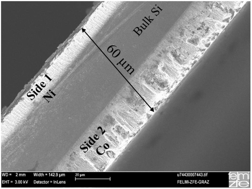 Materials 03 00943 g025 1024