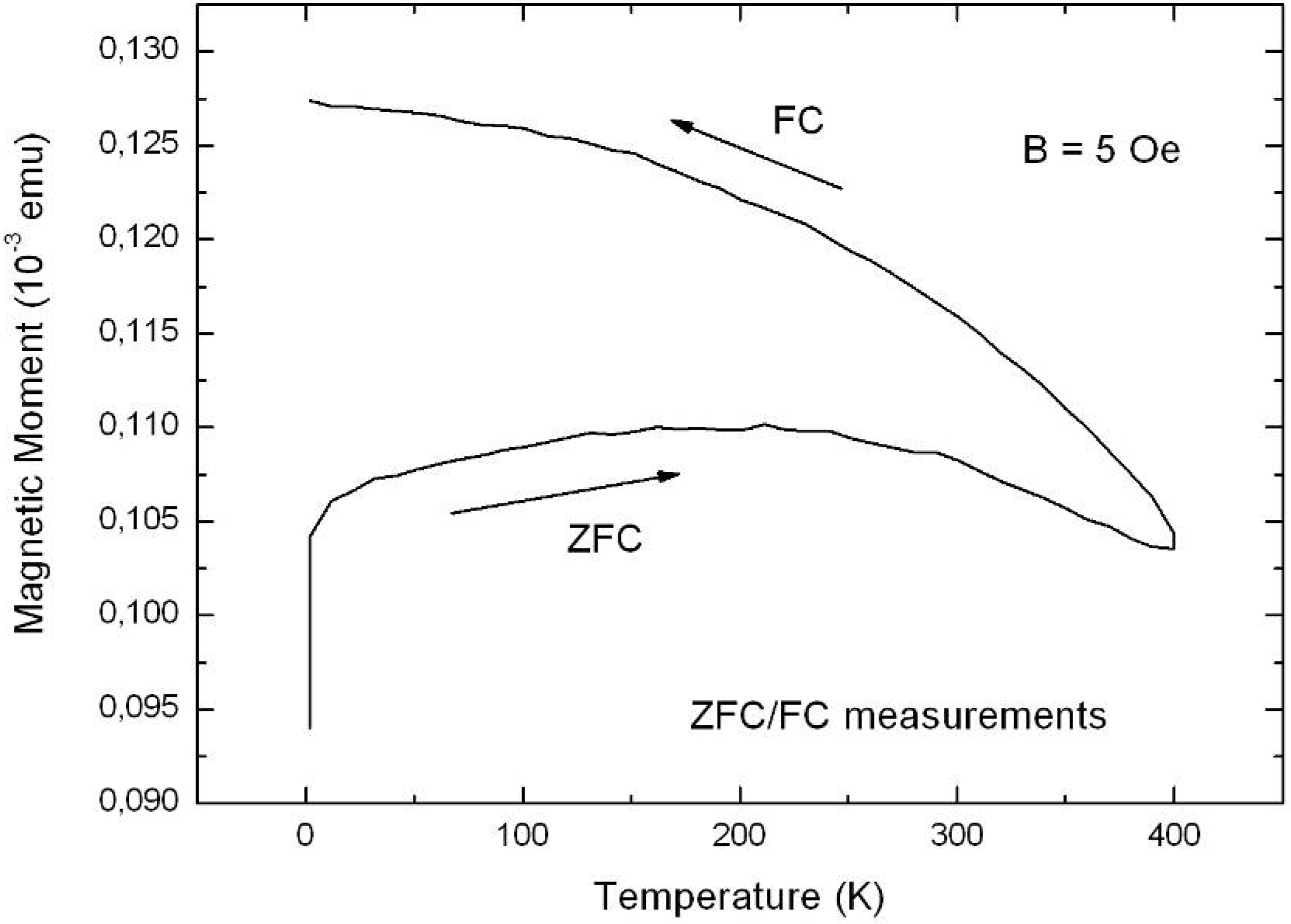 Materials 03 00943 g033