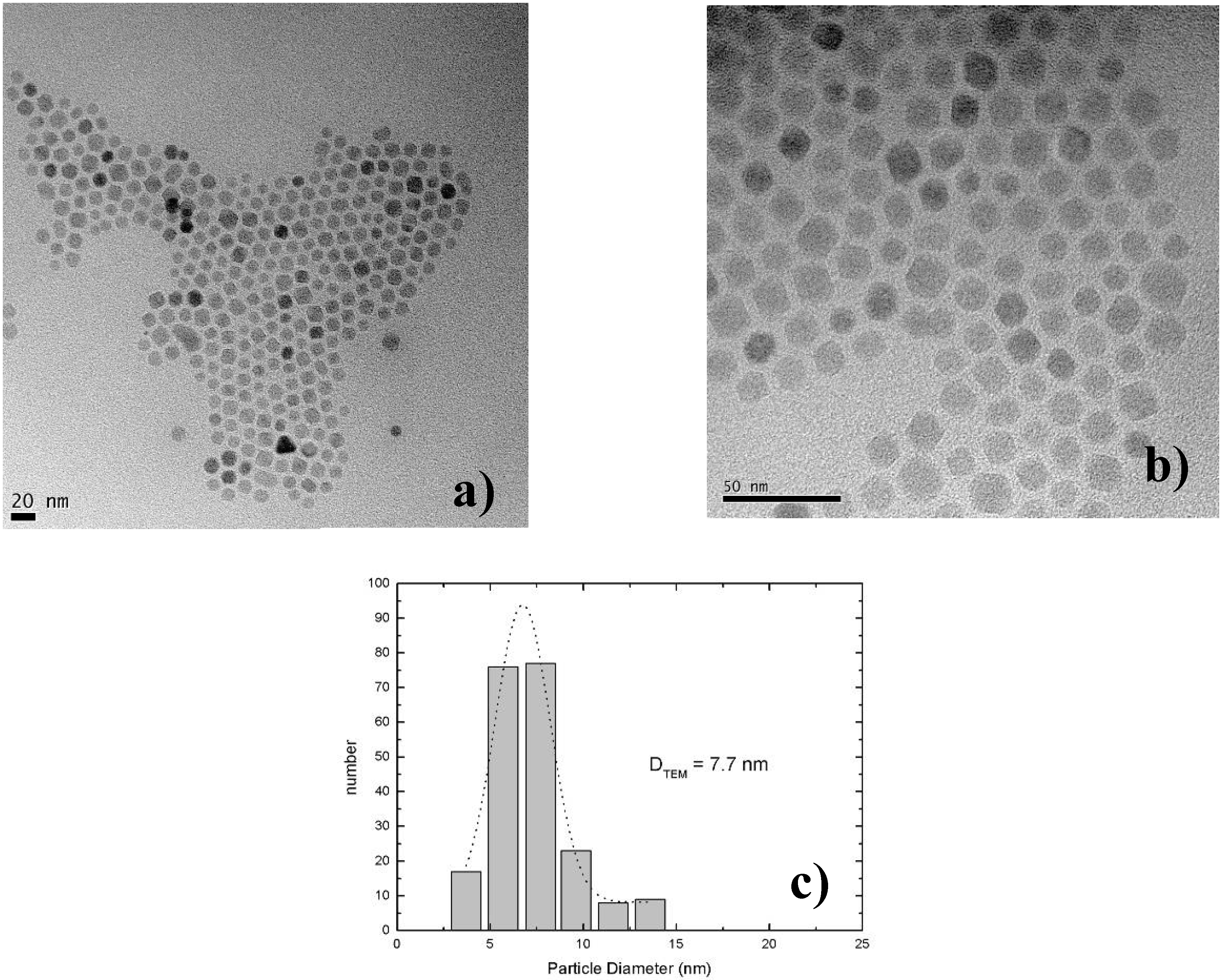 Materials 03 00943 g039