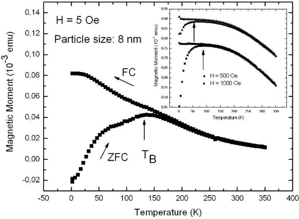 Materials 03 00943 g040 1024