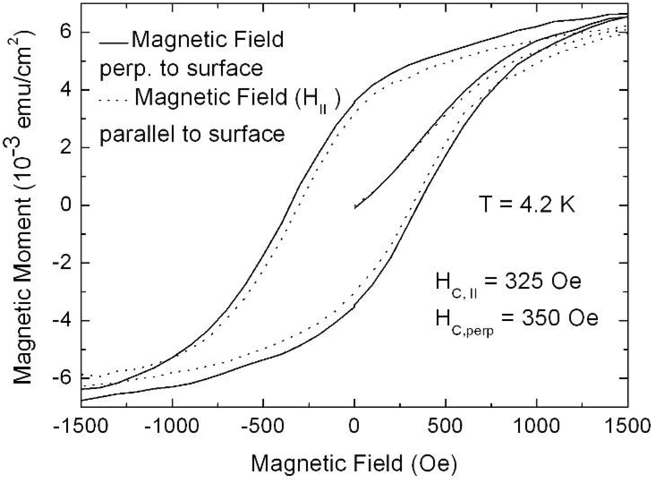 Materials 03 00943 g043