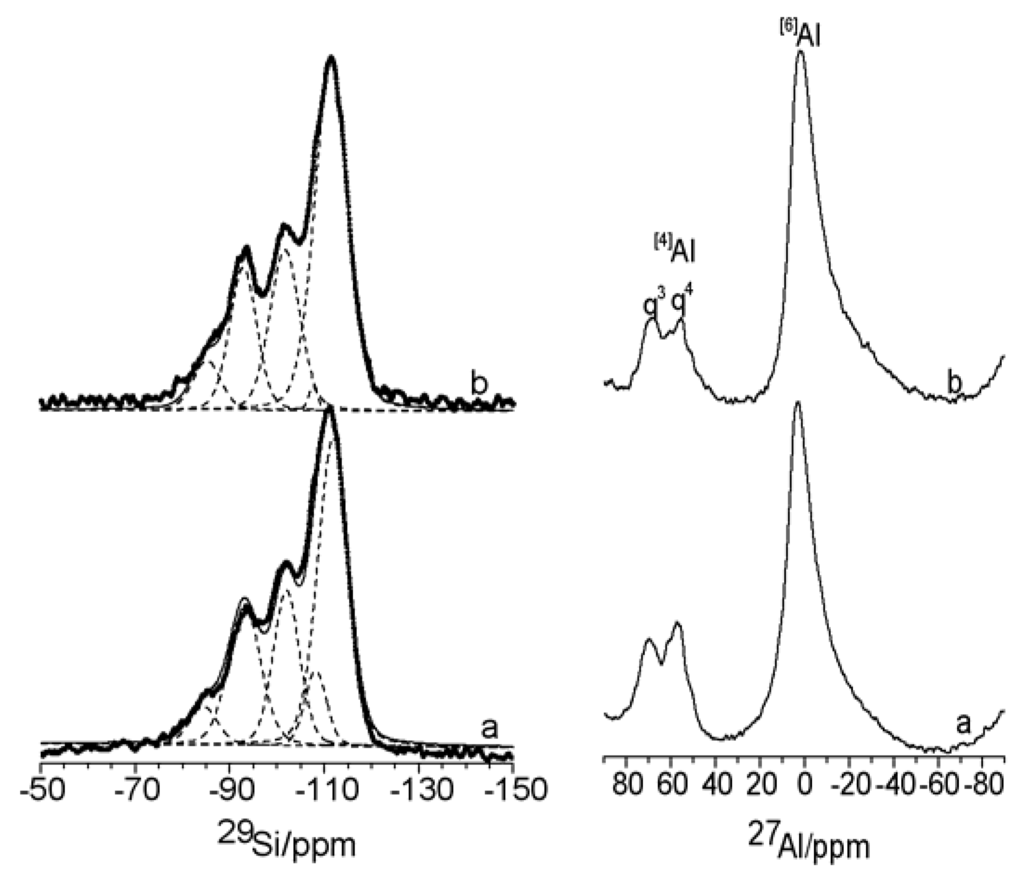 Materials 03 01015 g003 1024