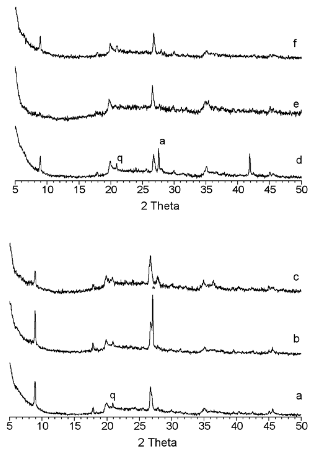 Materials 03 01015 g004 1024